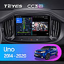 Штатная магнитола TEYES CC3 2k Fiat Uno (2014-2020), фото 3