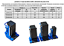 Домкрат гідравлічний ДГИ10П150С з низьким підхопленням і вбудованим приводом, фото 3