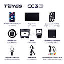Штатная магнитола Teyes CC3 2k Ford Edge (2015-2018), фото 9