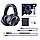 Навушники дротові OneOdio Studio Pro 10, складані, мікрофон, сині, фото 3