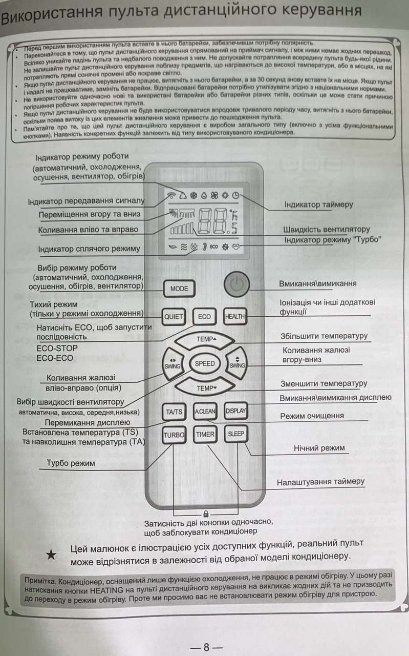 Пульт від кондиціонера SMARTWAY, фото 1