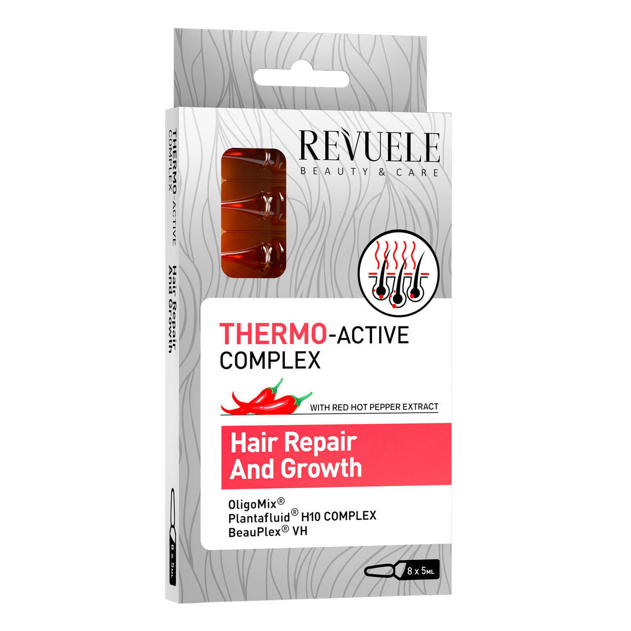 Ампули для волосся "Відновлення та ріст волосся" Revuele Thermo Active Complex 8 x 5 мл