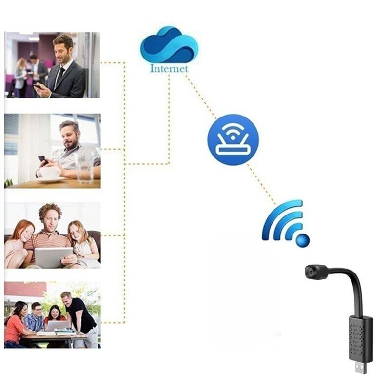 Мини WIFI камера USB на гибком шлейфе с подсветкой ZTOUR U22 HD 720P гибкая видеокамера с датчиком движения - фото 3 - id-p1861158818