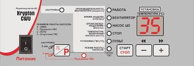 Автоматика Криптон (блок управления Kripton усиленный) 