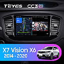Штатная магнитола Teyes CC3 2k Geely Emgrand X7 / Vision X6 (2014-2020), фото 2