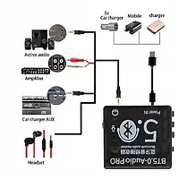 Мини-декодер BLE 5,0 плата аудио приемника BT5.0 PRO MP3 плеер