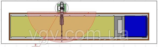 Зона отбора проб FALCON Гироскоп
