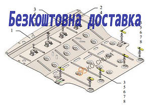 Захист двигуна Nissan Qashqai J12 (2021-) (Захист двигуна Нісан Кашкай) Кольчуга