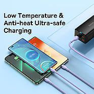 Кабель для швидкої зарядки Type-С+USB на Lightning+MicroUSB+Type-C 100W BASEUS Flash Series Ⅱ (фіолетовий) 1.2м, фото 8