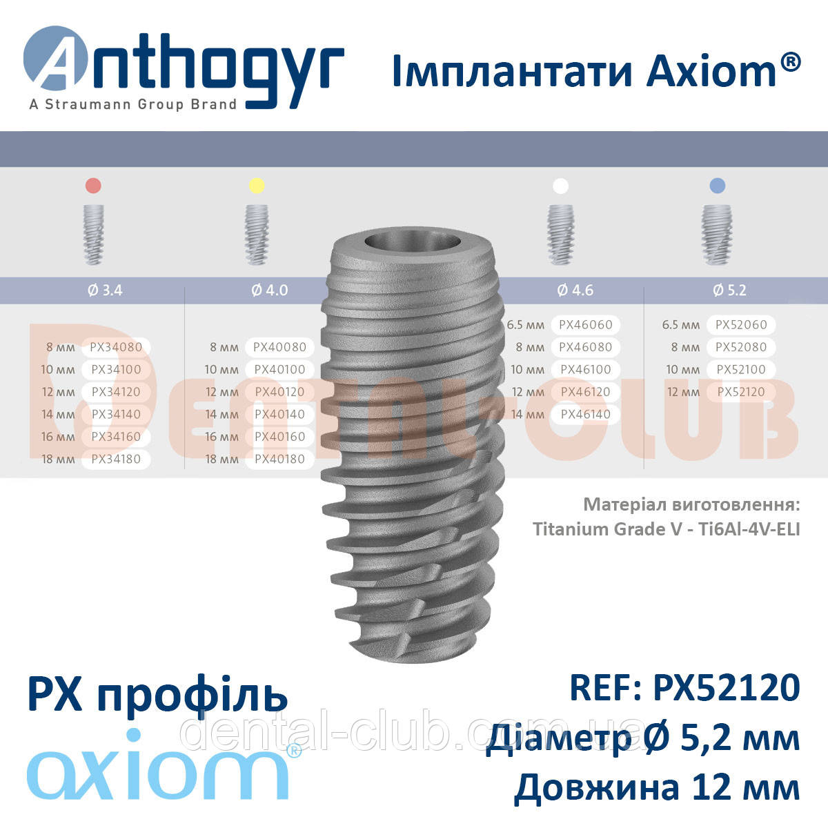 Імплантат Axiom PX