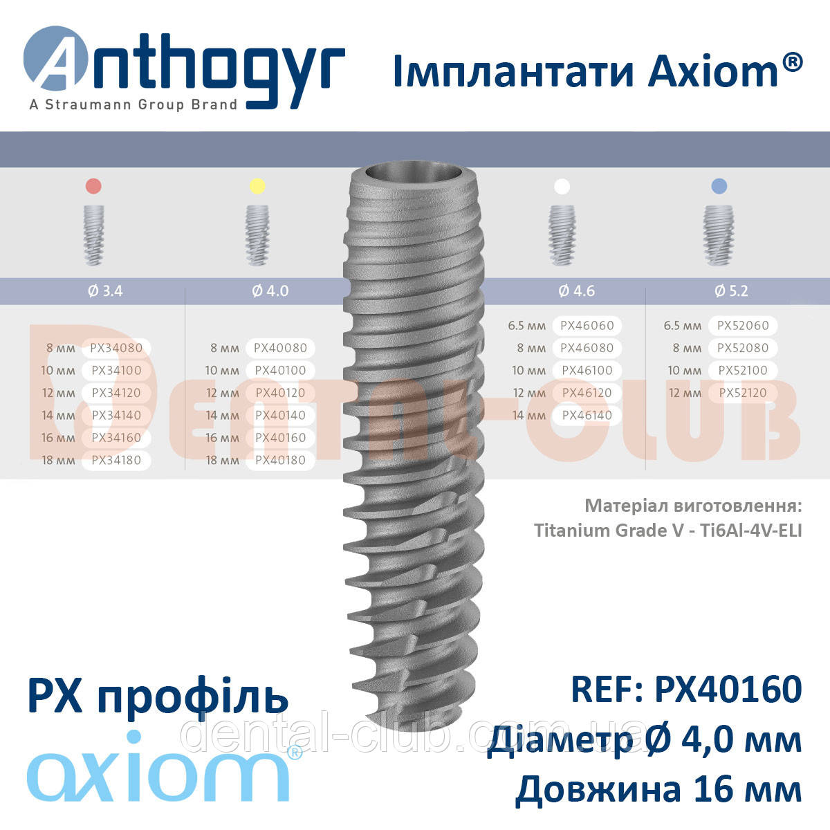 Імплантат Axiom PX