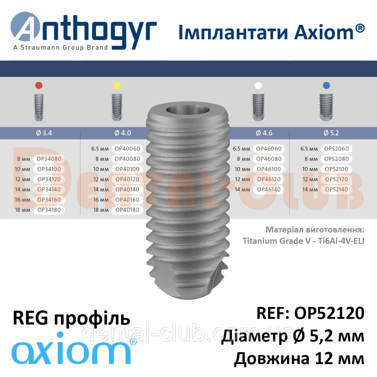 Імплантат Axiom REG