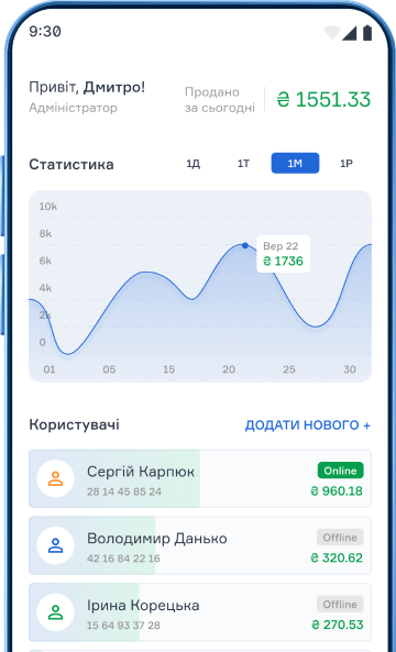 Мобільна каса Мобільна каса