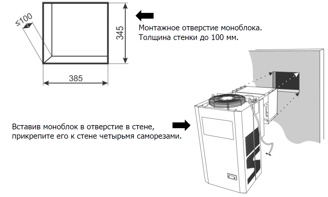 Моноблок холодильный Snaige SGM012P (-5...+5 С) (до 18,7 м3) - фото 4 - id-p1861576032
