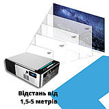 Портативний проєктор XPRO PANOPLUS XXM з Wi-Fi функцією Screen Mirroring (3500 lumen) + Тринога 1 метр, фото 7