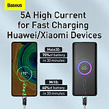 Кабель BASEUS Type-C Display Fast Charging Data Cable |1m, 5A| (CATSK-02), фото 4