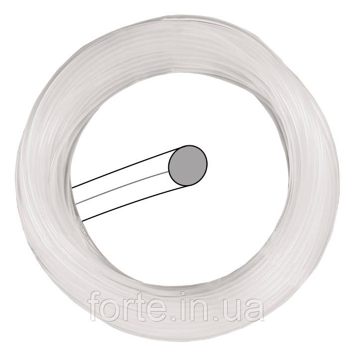 Волосінь Einhell basic line 1,3мм, 15м (3436650)