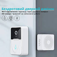 Беспроводной дверной звонок видеоглазок Smart Mini Doorbell / HD камера / ночное видение / 1000 mAh / управлен