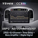 Штатная магнитола TEYES CC3 2k Hyndai Accent 3 (2006-2011), фото 5