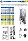 Металеві силосу NLM для комбікормів та пелет з лійкою 67 градусів, фото 4