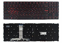 Клавиатура Lenovo Legion Y520-15, Y520-15IKB, Y520-15IKBN, Y520-15IKBM, Y520-15IKBA