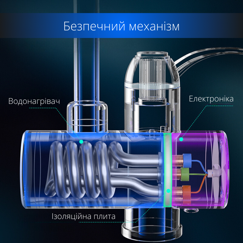Электрический проточный водонагреватель кран-бойлер Delimano с LED-дисплеем (белый) - фото 7 - id-p1862497559