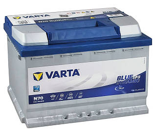 Акумулятори Varta EFB