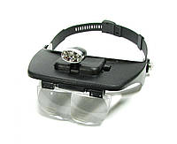 Бинокуляры MG81001-A с LED-подсветкой (спаренные линзы 1.2х/1.8х/2.5х/3.5х)