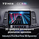 Штатная магнитола Teyes CC3 2k Hyndai Santa FE 2 (2006-2012), фото 6