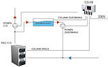 KG Elektronik CS-08 - Контролер керування насосом, фото 2