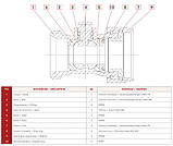 Itap 3/4" (305) - Кран нижнього підключення прямий, фото 2