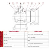 Itap 3/4" (315) - Кран нижнього підключення кутовий, фото 2
