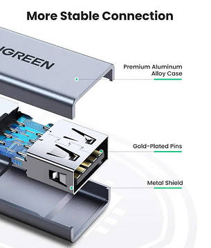 З'єднувач Ugreen US381 USB 3.0 Female to USB 3.0 Female Adapter адаптер - перехідник прямий Сірий, фото 3