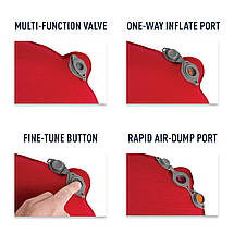Самонадувний килимок Sea To Summit Self Inflating Comfort Plus, Regular, 183x51х8 см, Dark Red, фото 5