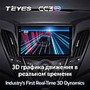 Штатная магнитола TEYES  CC3 2k Hyundai Veloster FS (2011-2017), фото 6
