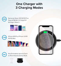 Бездротова зарядка Ugreen ED032 10W Qi Wireless Charging Pad Чорний, фото 6