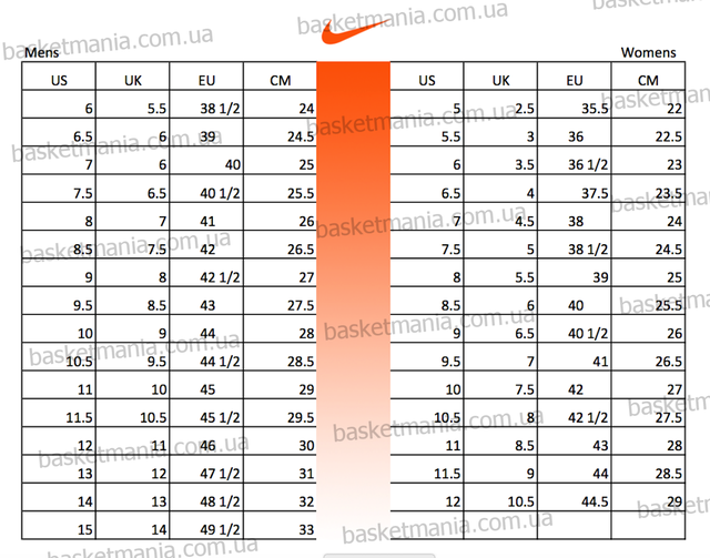 Кроссовки баскетбольные Nike Giannis Immortality 2