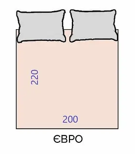 Євро