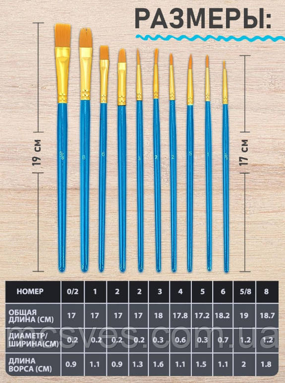 Набір Нейлонових пензликів QT Tools 10 шт, фото 1