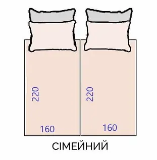 Сімейні