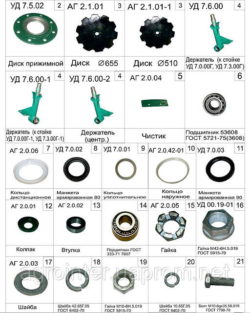 Продам запчастини для дискових борон УДА 2,1 2,4 3,1 3,8 4,5 5,2 6,1 - фото 3 - id-p24041215