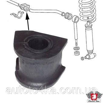 Втулка переднього стабілізатора (21 мм) Фольксваген Т3 JP Group 1140600600