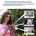 Мини Wi-Fi IP камера X5 1080P. AP hotspot. HomeEye / StarEye, фото 4