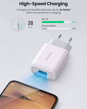 Мережевий зарядний пристрій UGREEN CD122 18W USB QC 3.0 Charger Білий, фото 3
