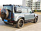 Накладка на двері й бампери для Land Rover Defender 2020+ г.в. Дефендер, фото 7