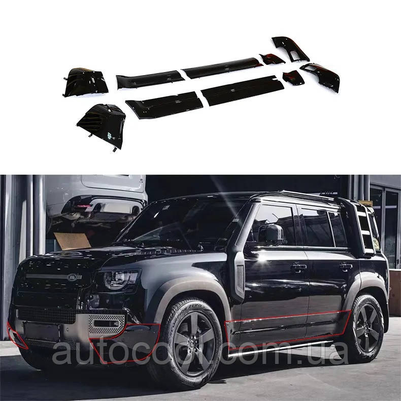 Накладка на двері й бампери для Land Rover Defender 2020+ г.в. Дефендер