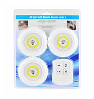 Комплект підсвіток з пультом ДУ