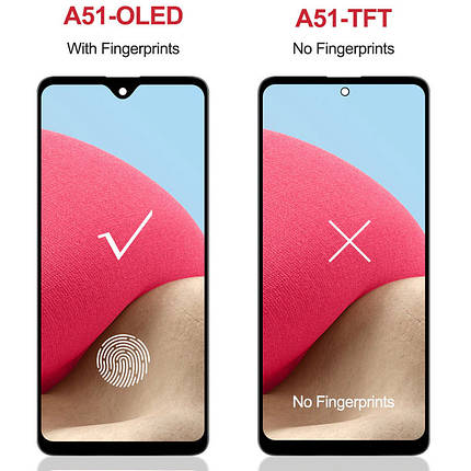Дисплей + сенсор з передньою панеллю Samsung Galaxy A51 A515 (2020) Black (Oled), фото 3