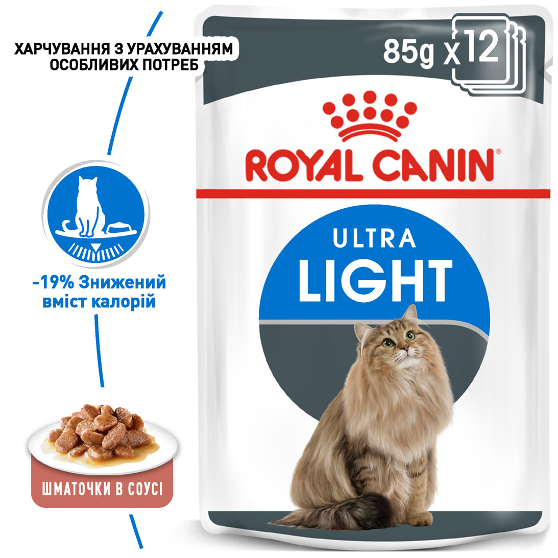 Royal Canin Ultra Light вологий корм для котів схильних до повноти, шматочки в соусі, 85ГРх12ШТ