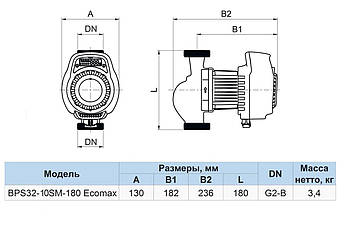 Циркуляційний насос BPS32-10SM-180 Ecomax "NPO" потужність 180 Вт,мах.напір 10 м, Qmax 9, фото 3